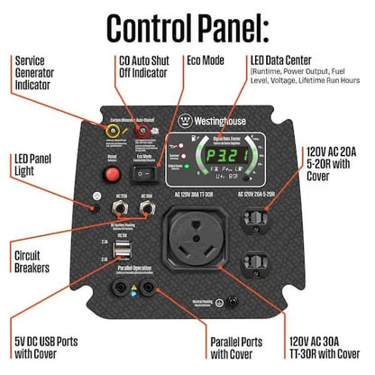 4,000-Watt Gas Powered Portable Inverter Generator with Recoil Start, LED Data Centers.