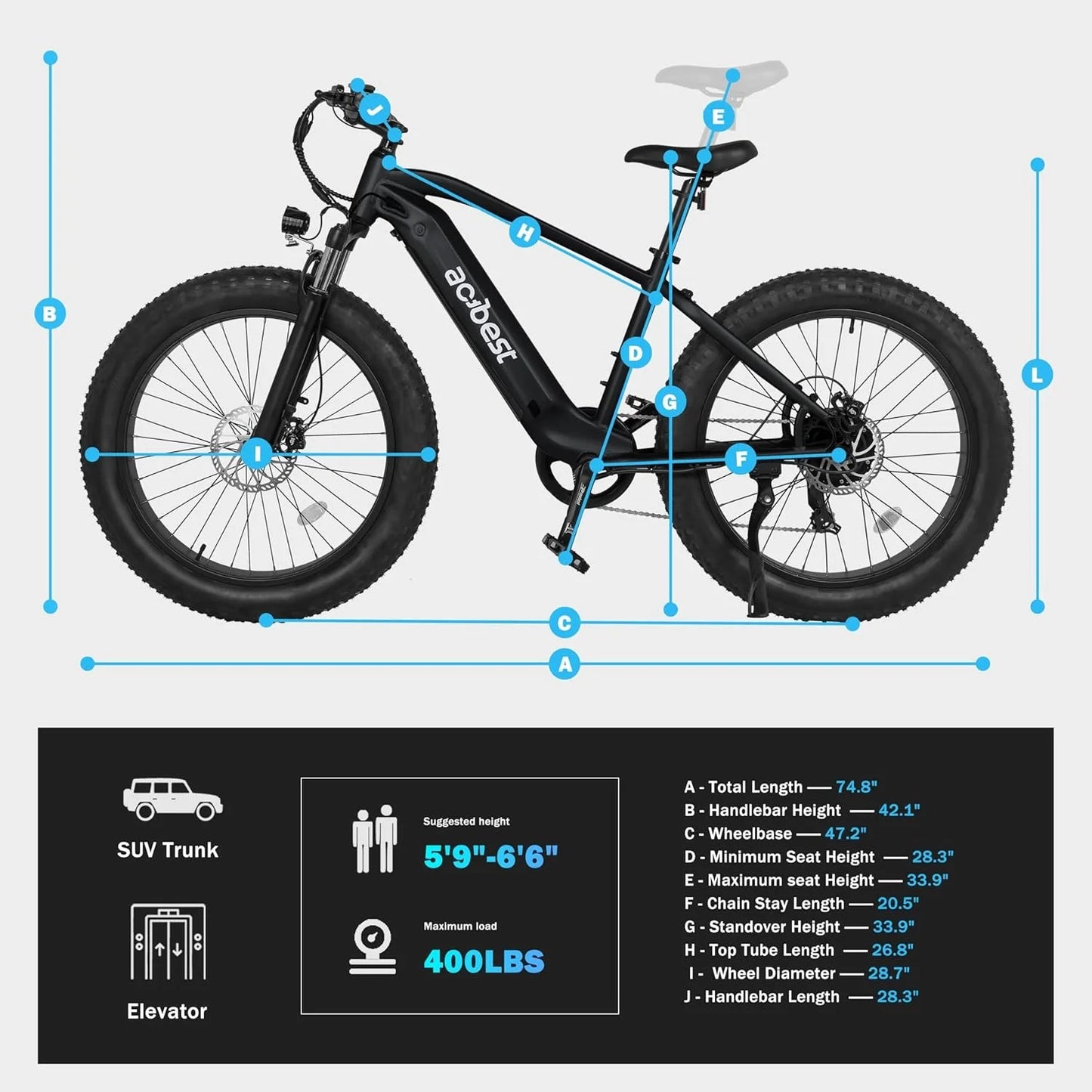 All-Terrain Mountain Ebike 1400W Power &amp; 65mi Ranges.