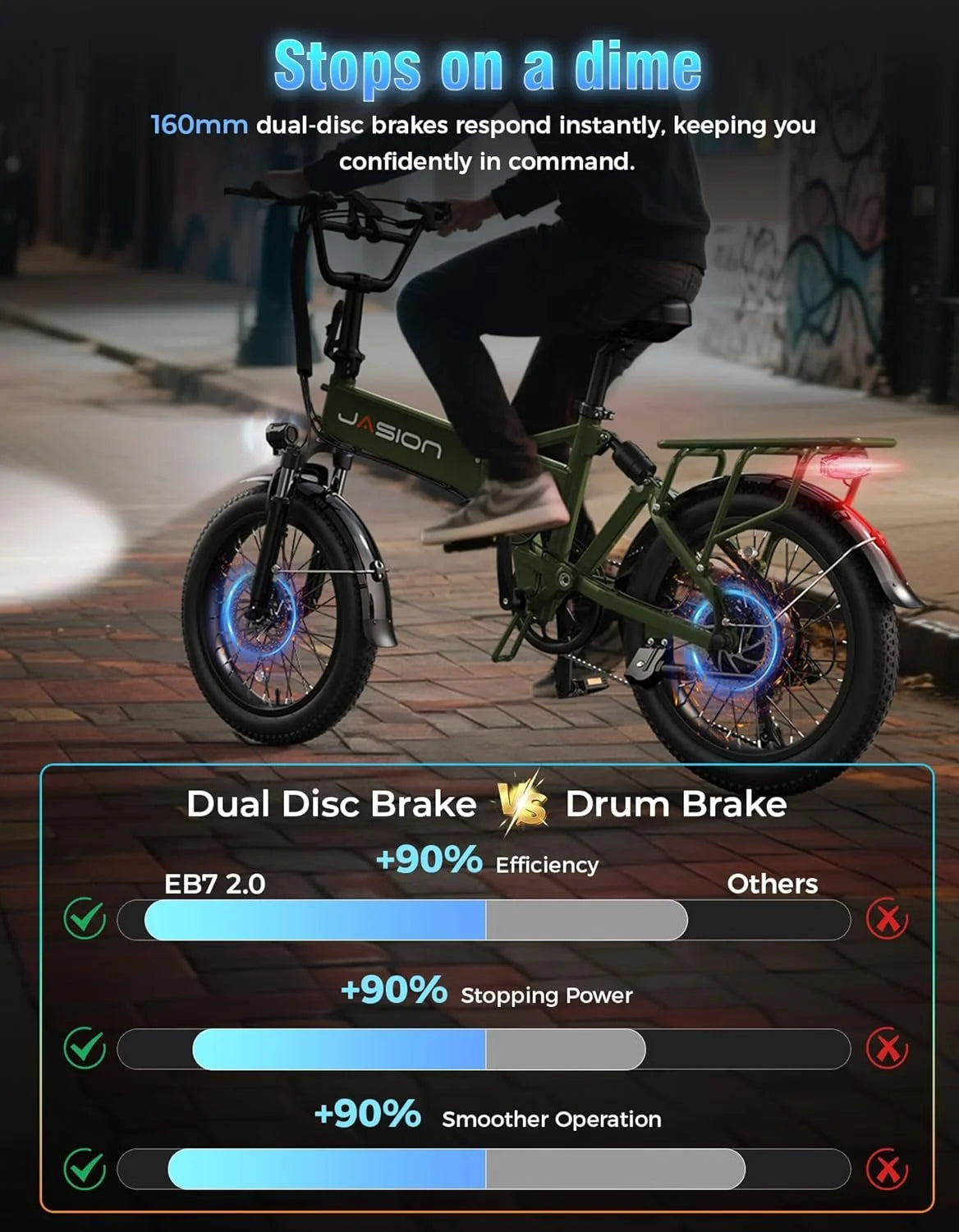Jasion EB7 2.0 All Terrain Electric Bikes.