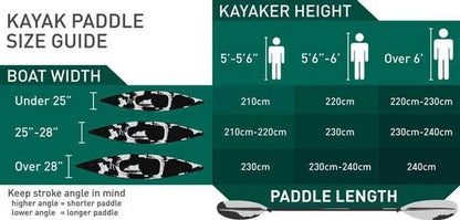 Vibes Kayaks Yellowfin 100